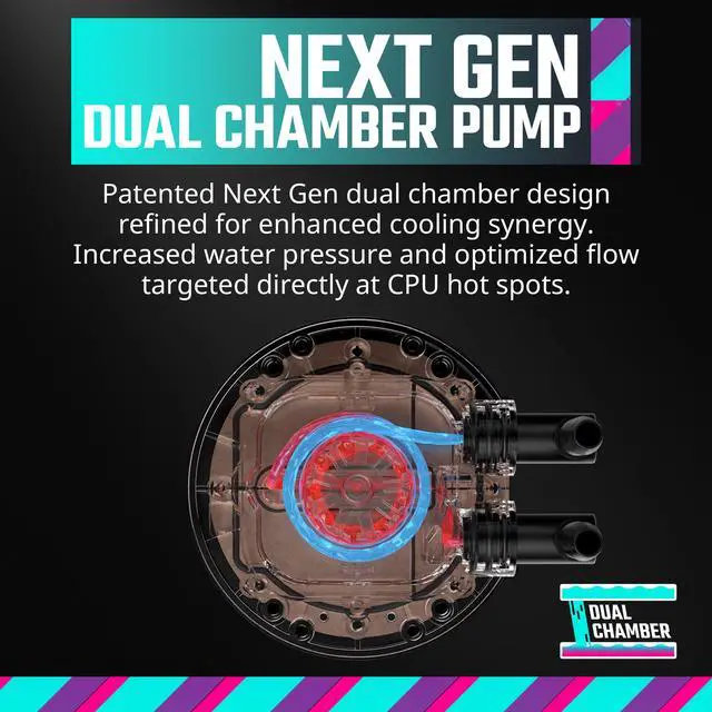 Alt view image 11 of 14 - Cooler Master MasterLiquid 360 Atmos ARGB Close-Loop AIO Liquid Cooler, Customize Pump, Sickleflow Edge PWM Fans, 360mm Radiator, CryoFuze, AMD AM5/AM4, Intel LGA 1851/1700/1200 (MLX-D36M-A25PZ-R1)