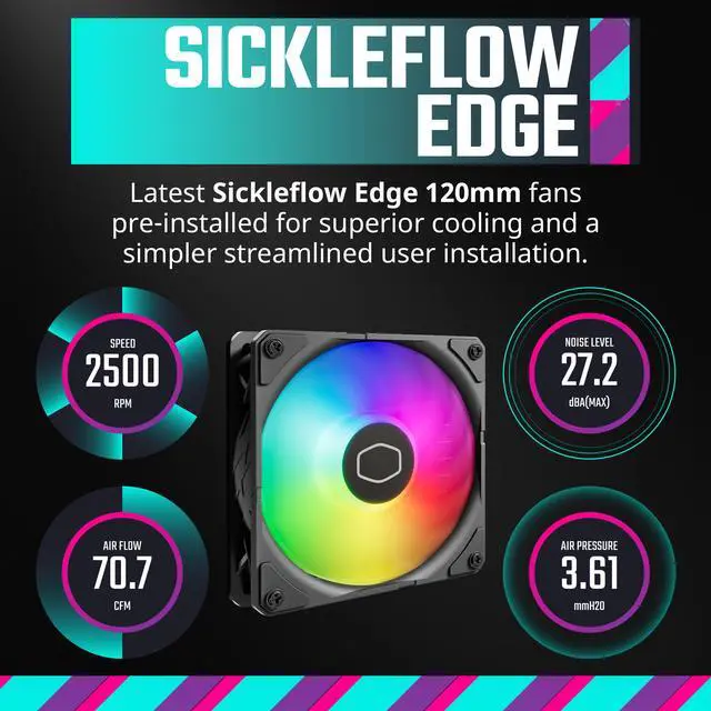 Alt view image 13 of 14 - Cooler Master MasterLiquid 360 Atmos ARGB Close-Loop AIO Liquid Cooler, Customize Pump, Sickleflow Edge PWM Fans, 360mm Radiator, CryoFuze, AMD AM5/AM4, Intel LGA 1851/1700/1200 (MLX-D36M-A25PZ-R1)