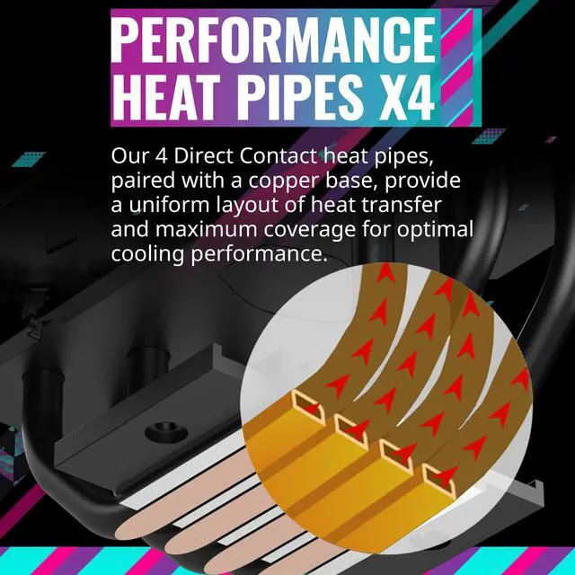 Alt view image 8 of 15 - Cooler Master Hyper 212 Black CPU Air Cooler, SickleFlow 120mm Fan, Aluminum Top Cover, 4 Copper Heat Pipes, CryoFuze, 152mm(H), Brackets AMD Ryzen AM5|AM4, Intel LGA 1851|1700|1200 (RR-S4KK-25SN-R1)