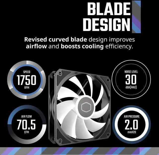 Alt view image 6 of 12 - Cooler Master MF120 Lite Case|Liquid Cooler|Air Cooler, 120mm aRGB lighting, Dynamic PWM 1,750 RPM, Air Balance Blades, Hybrid | PBT Frame