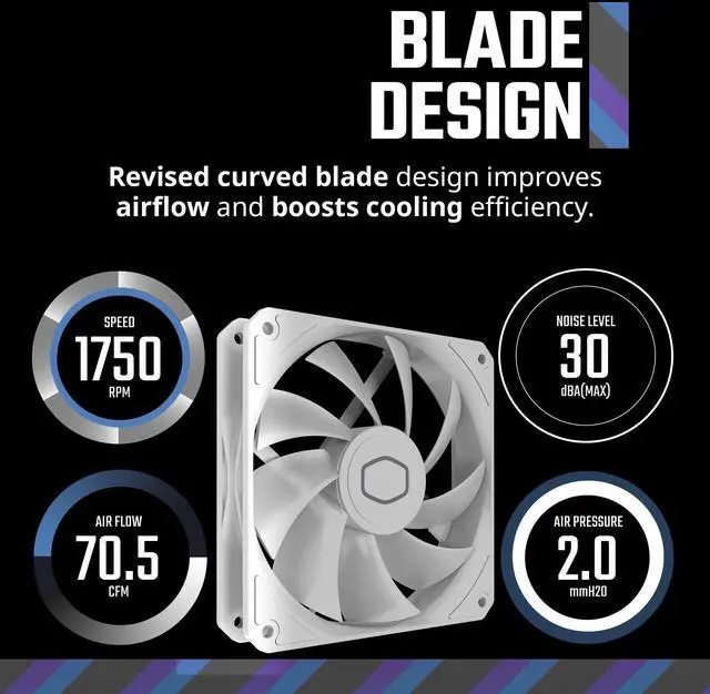 Alt view image 6 of 12 - Cooler Master MF120 Lite White PC Case|Liquid Cooler|Air Cooler Fan, 120mm aRGB lighting, Dynamic PWM 1,750 RPM, Air Balance Blades, Hybrid | PBT Frame