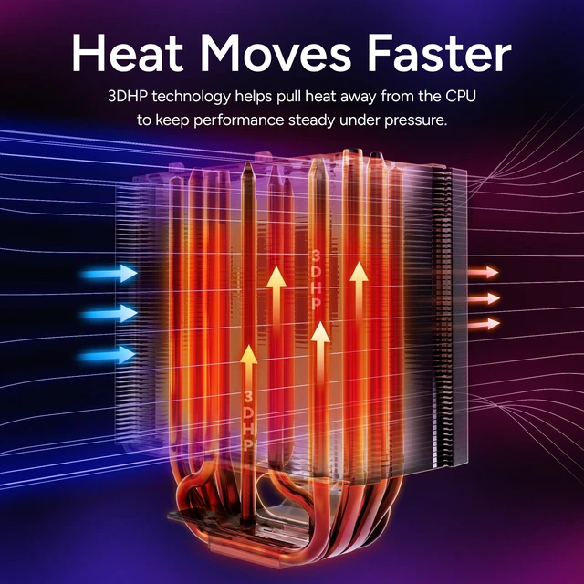 Alt view image 4 of 19 - Cooler Master V8 ACE 3DHP Intel CPU Air Cooler, Single-Tower, Dual PWM Fans, Intel LGA1851 Support Cooler, 3DHP Cooling, LCP Blades, Quiet Dual 120mm PWM Fans, Single-Tower Design, Easy Installation