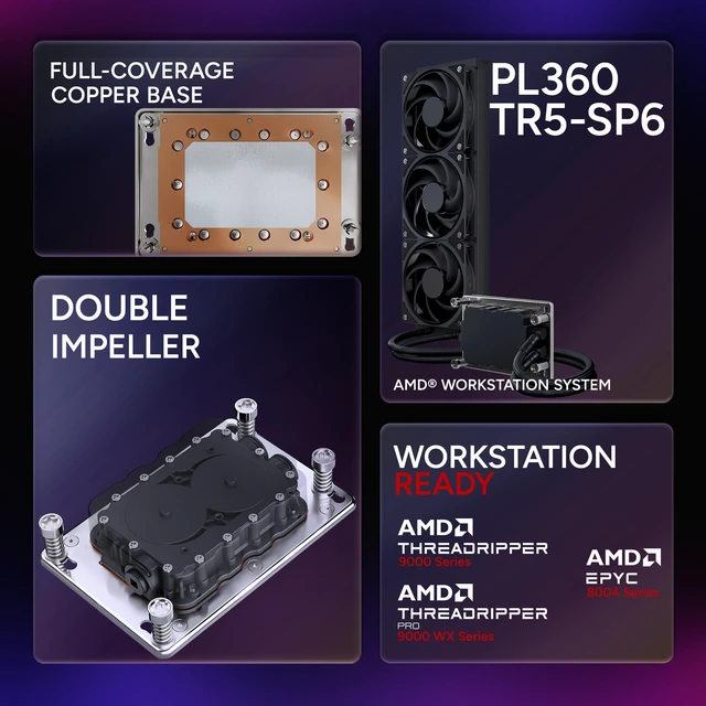 Alt view image 3 of 8 - Cooler Master PL360 TR5-SP6 AIO Liquid CPU Cooler, Workstation AMD TR5-SP6, Ryzen Threadripper 9000, Threadripper PRO 9000 WX & EPYC 8004 Series Support Cooler, Mobius 12P PWM Fans, Easy Installation