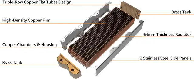 Alt view image 6 of 7 - Thermaltake CL360, 64mm Thick 360mm Long, High-Density Fins, Triple-Row, Copper Radiator CL-W191-CU00BL-A
