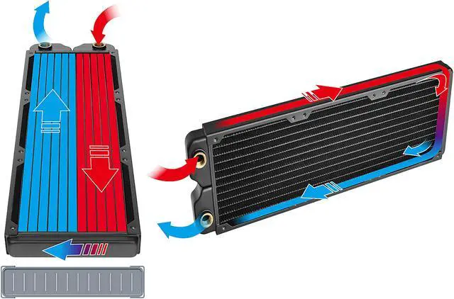 Alt view image 14 of 15 - Thermaltake C240, 27mm Thick 240mm Long, High-Density Fins, Copper Tubes Copper Radiator CL-W227-CU00BL-A