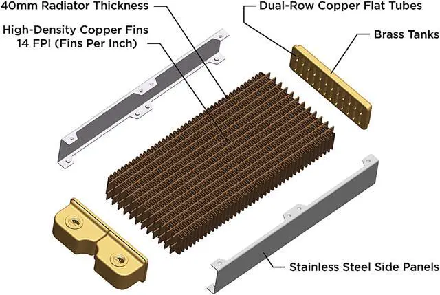 Alt view image 7 of 9 - Thermaltake CLM240, 40mm Thick 240mm Long, High-Density Fins, Dual-Row, Copper Tubes Copper Radiator CL-W237-CU00BL-A
