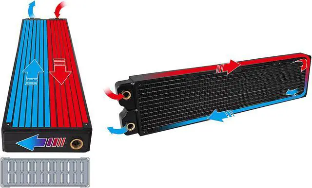 Alt view image 8 of 9 - Thermaltake CLM360, 40mm Thick 360mm Long, High-Density Fins, Dual-Row, Copper Tubes Copper Radiator CL-W237-CU00BL-A