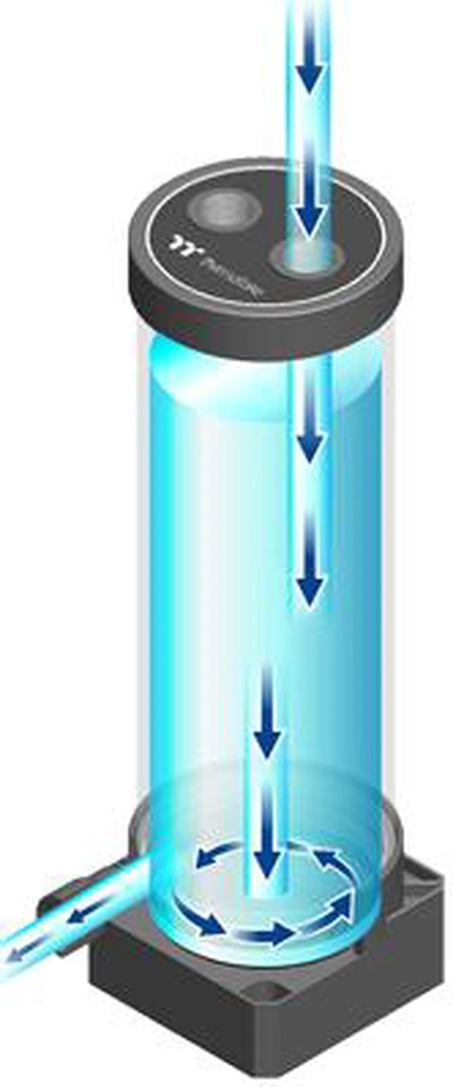 Alt view image 4 of 11 - Thermaltake PR22-DDC, 300ml 4600 RPM DDC Pump/Reservoir Combo, CL-W250-PL00BL-A