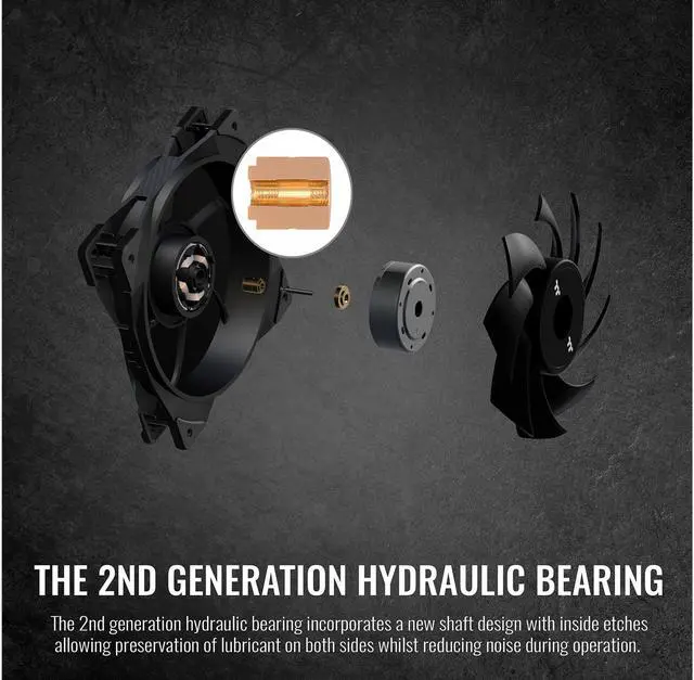 Alt view image 5 of 6 - Thermaltake ToughFan 12 High Static Pressure 2000 PWM, Metal-Reinforced Motor Hub, Gen.2 Hydraulic Bearing Case/ Radiator Fan (Single Pack) CL-F117-PL12BL-A