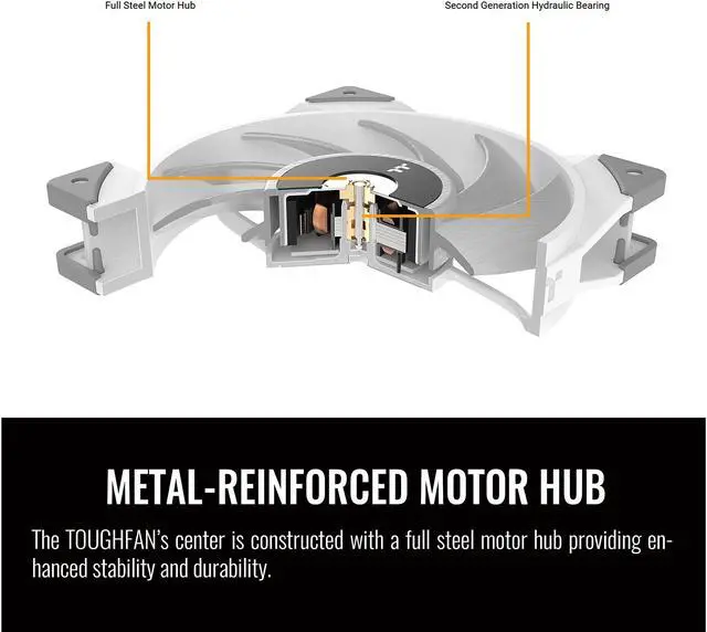 Alt view image 5 of 8 - Thermaltake ToughFan 12 White High Static Pressure 2000 PWM, Metal-Reinforced Motor Hub, Gen.2 Hydraulic Bearing 120mm Case/Radiator Fan (Single Pack) CL-F117-PL12WT-A