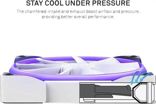 Alt view image 6 of 7 - NZXT HF-2814C-DW 140mm RGB LED White Aer RGB 2 PWM 1500RPM Fan Twin Stater Pack