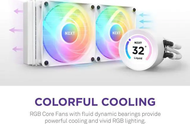 Alt view image 5 of 8 - NZXT Kraken Elite RGB 360mm - RL-KR36E-W1 – RGB AIO CPU Liquid Cooler – Customizable LCD Display - 3 x F120RGB Core Fans Radiator Fans White LGA 1851/1700 AMD AM5 Compatible