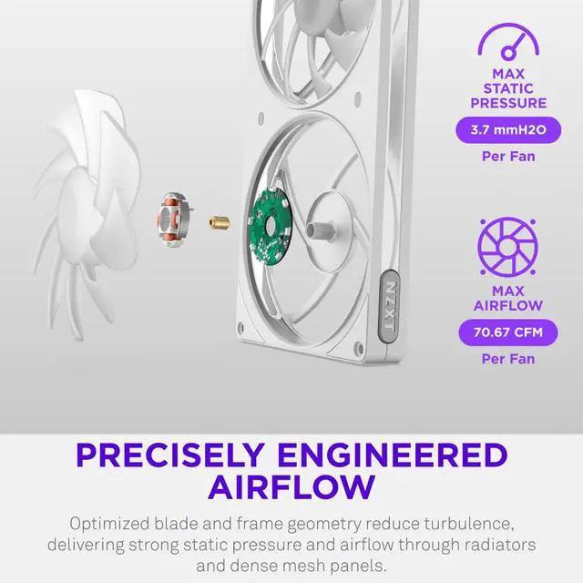 Alt view image 9 of 9 - NZXT F360 RGB White 360mm PWM Single-Frame Addressable RGB Fan