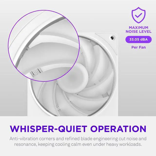 Alt view image 8 of 9 - NZXT F360 RGB White 360mm PWM Single-Frame Addressable RGB Fan