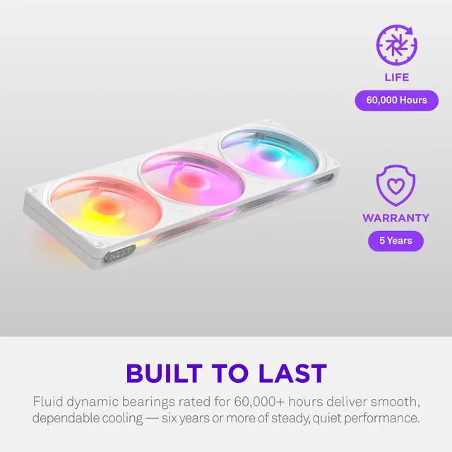 Alt view image 4 of 9 - NZXT F360 RGB White 360mm PWM Single-Frame Addressable RGB Fan