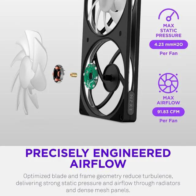 Alt view image 9 of 9 - NZXT F420 RGB Black 420mm PWM Single-Frame Addressable RGB Fan