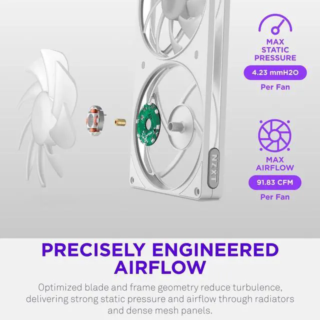 Alt view image 9 of 9 - NZXT F420 RGB White 420mm PWM Single-Frame Addressable RGB Fan