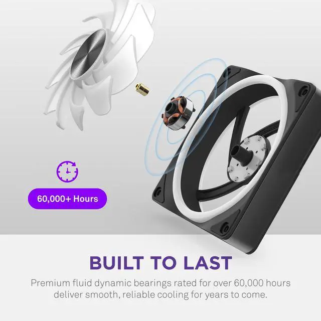 Alt view image 7 of 10 - NZXT F120U White 120mm Ultra Multi-Zone Addressable RGB Fan