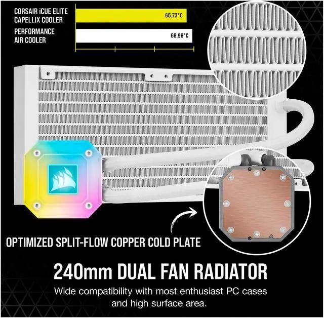 Alt view image 8 of 10 - CORSAIR iCUE H100i ELITE CAPELLIX WHITE, 240mm Radiator, Liquid CPU Cooler, White, CW-9060050-WW LGA 1700 Compatible