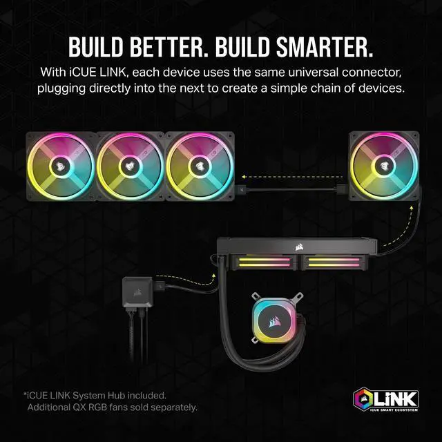 Alt view image 3 of 10 - CORSAIR iCUE Link H115i RGB Liquid CPU Cooler - 280mm AIO - QX140 RGB Fans - Fits Intel® LGA 1700, AMD® AM5 - iCUE Link System Hub Included - Black