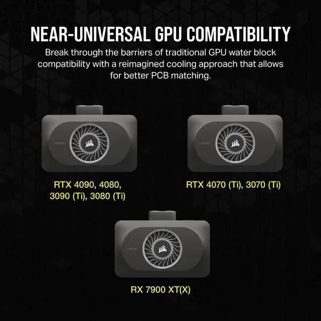 Alt view image 5 of 9 - CORSAIR iCUE LINK XG3 RGB Hybrid GPU Water Block - Hybrid Custom Cooling - Near-Universal Compatibility - 18 Addressable RGB LEDs - iCUE LINK connectivity - Fits AMD RX 7900 XT(X)