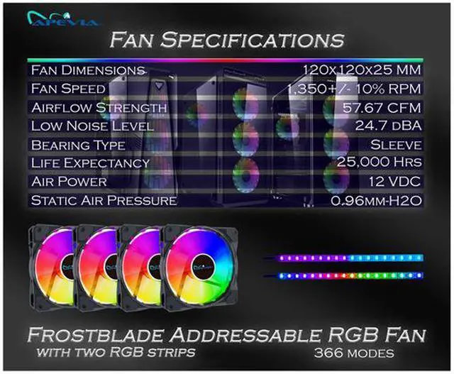 Alt view image 11 of 13 - Apevia FR412L2S-RGB FrostBlade 120mm Silent Addressable RGB Color Changing LED Fan (4 fans) + 2 x Color Changing Magnetic LED Strips & 4-pin Control Box and RF Remote (4 + 2 Pack)