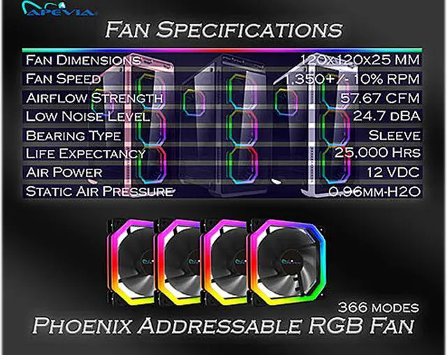 Alt view image 5 of 5 - Apevia Phoenix PH412L-RGB 120mm Silent Addressable RGB Color Changing LED Fan (4 Fans) + 4-pin Control Box and RF Remote (4 Pack)