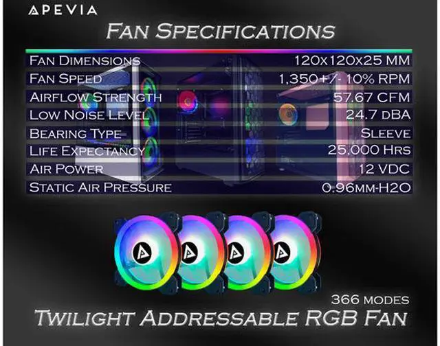Alt view image 5 of 5 - APEVIA Twilight TL412L-RGB 120mm Silent Addressable RGB Color Changing LED Fan + 4-pin Control Box and RF Remote (4 Pack)