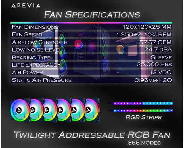 Alt view image 5 of 5 - APEVIA Twilight TL612L2S-RGB 120mm Silent Addressable RGB Color Changing LED Fan (6 Fans) + 2 x Color Changing Magnetic Led Strips & 4-pin Control Box and RF Remote (6 + 2 Pack)