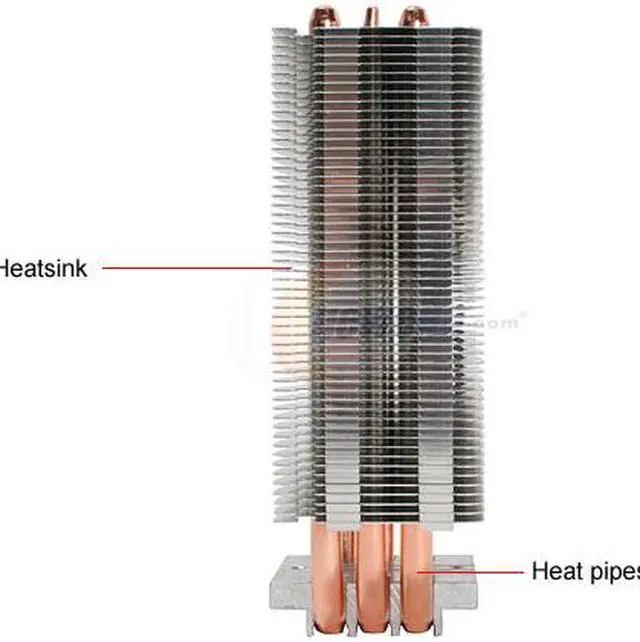 Alt view image 3 of 11 - XIGMATEK HDT-S1283 120mm Rifle CPU Cooler  I5 775 AMD compatible