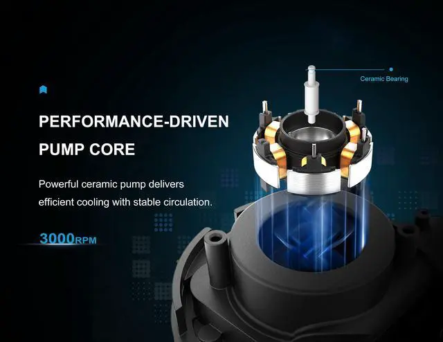 Alt view image 6 of 13 - SAMA L50 240mm Liquid CPU Cooler AIO Cooler with ARGB Infinity Mirror Effect 2x120mm ARGB Light Sync with Motherboard PWM 28mm Fans Low-Noise for AMD:AM4 AM5/Intel LGA 1700/1150/1151/1200/1851 Thermal Grease/Black