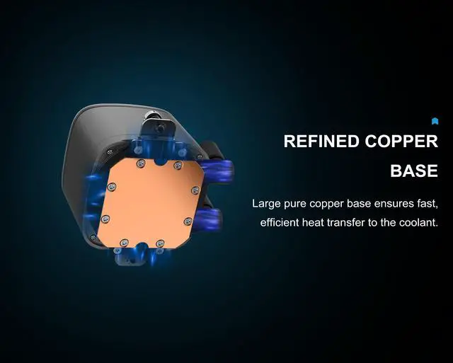 Alt view image 7 of 13 - SAMA L50 240mm Liquid CPU Cooler AIO Cooler with ARGB Infinity Mirror Effect 2x120mm ARGB Light Sync with Motherboard PWM 28mm Fans Low-Noise for AMD:AM4 AM5/Intel LGA 1700/1150/1151/1200/1851 Thermal Grease/Black