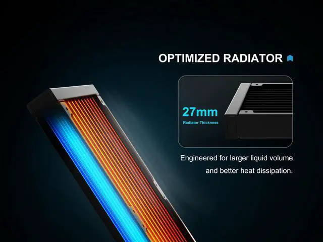 Alt view image 10 of 13 - SAMA L50 240mm Liquid CPU Cooler AIO Cooler with ARGB Infinity Mirror Effect 2x120mm ARGB Light Sync with Motherboard PWM 28mm Fans Low-Noise for AMD:AM4 AM5/Intel LGA 1700/1150/1151/1200/1851 Thermal Grease/Black