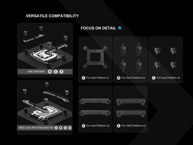 Alt view image 13 of 13 - SAMA L50 240mm Liquid CPU Cooler AIO Cooler with ARGB Infinity Mirror Effect 2x120mm ARGB Light Sync with Motherboard PWM 28mm Fans Low-Noise for AMD:AM4 AM5/Intel LGA 1700/1150/1151/1200/1851 Thermal Grease/Black