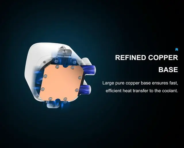 Alt view image 7 of 13 - SAMA L50 240mm Liquid CPU Cooler AIO Cooler with ARGB Infinity Mirror Effect - 2x120mm ARGB Light Sync with Motherboard PWM 28mm Fans Low-Noise for AMD AM4/AM5, Intel LGA 1700/1150/1151/1200/1851 - Thermal Grease - White