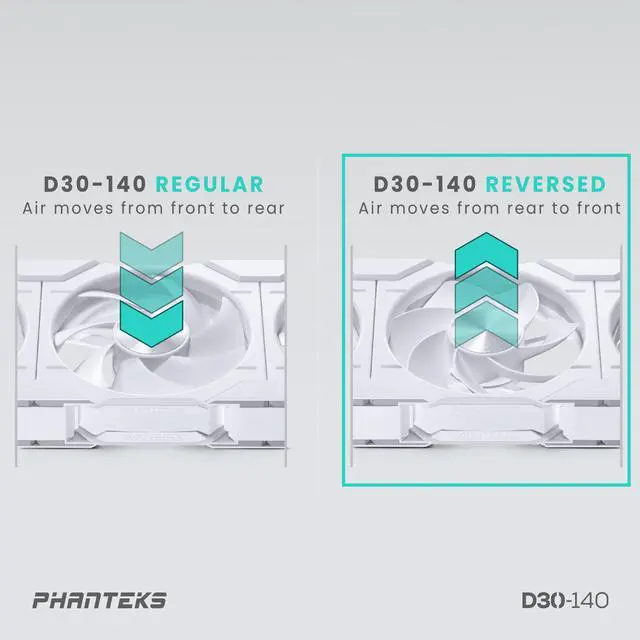 Alt view image 4 of 8 - Phanteks D30-140 DRGB PWM FAN 3Pack, Reverse Airflow Model,Premium D-RGB Performance Fans, ARGB/DRGB lighting, Daisy-chain Fan Linking system, White, 3Pack