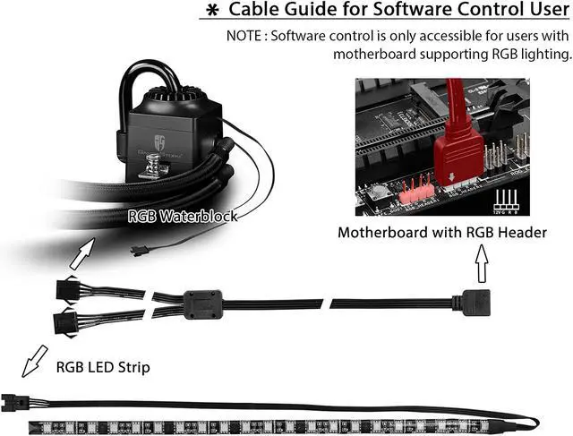 Alt view image 8 of 12 - DEEPCOOL Gamer Storm CAPTAIN 120EX RGB-AIO CPU Liquid Cooler 120mm RGB Waterblock And LED Strip AURA SYNC Ceramic Bearing Pump Visual Liquid Flow Metal Mounting Kit AM4 Compatible