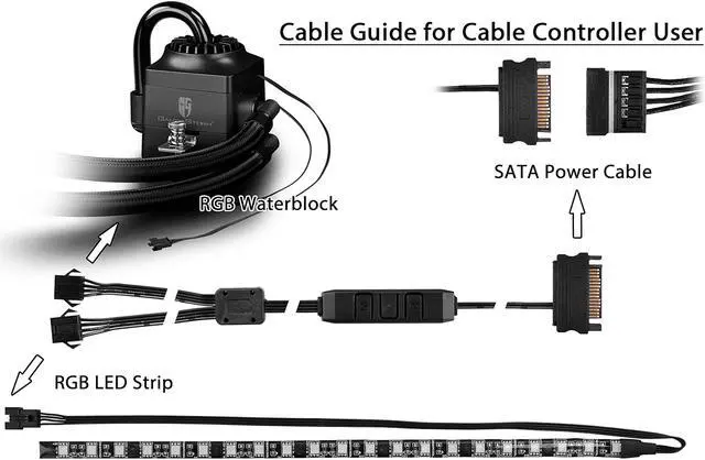 Alt view image 7 of 12 - DEEPCOOL Gamer Storm CAPTAIN 120EX RGB-AIO CPU Liquid Cooler 120mm RGB Waterblock And LED Strip AURA SYNC Ceramic Bearing Pump Visual Liquid Flow Metal Mounting Kit AM4 Compatible