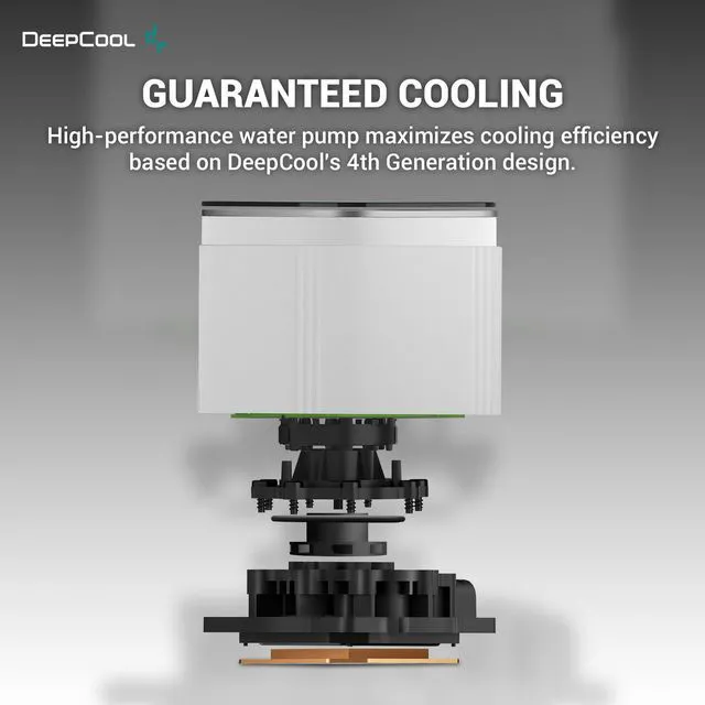 Alt view image 4 of 6 - DeepCool LS720 SE Liquid Cooler 360mm 4th Gen Dual-Chamber Pump 3100RPM 300w TDP AIO Cooler Anti-Leak Tech with ARGB Fans CPU Water Cooler Narrow Frame Infinity Mirror Block for AMD AM4/AM5 LGA 1700/1200, White