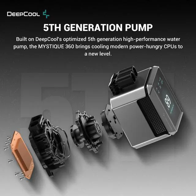 Alt view image 4 of 6 - DeepCool MYSTIQUE 360 LCD Liquid Cooler 360mm 5th Gen Pump 3400RPM AIO 2.8" 640x480 TFT LCD Screen Anti-Leak Tech FT12 SE PWM Fans, Grey and Black