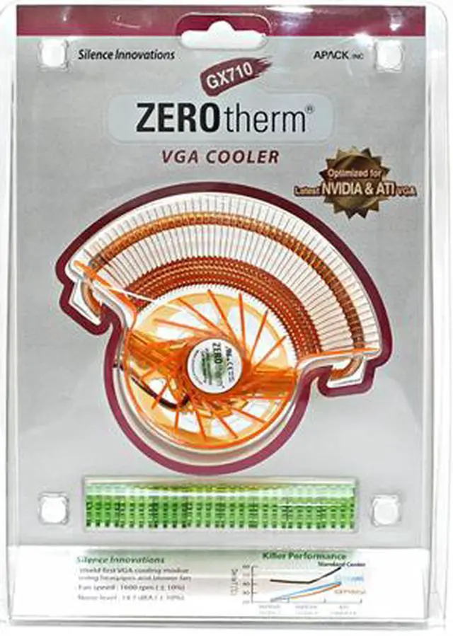 Alt view image 11 of 11 - ZEROtherm GX710 Ceramic VGA Cooling