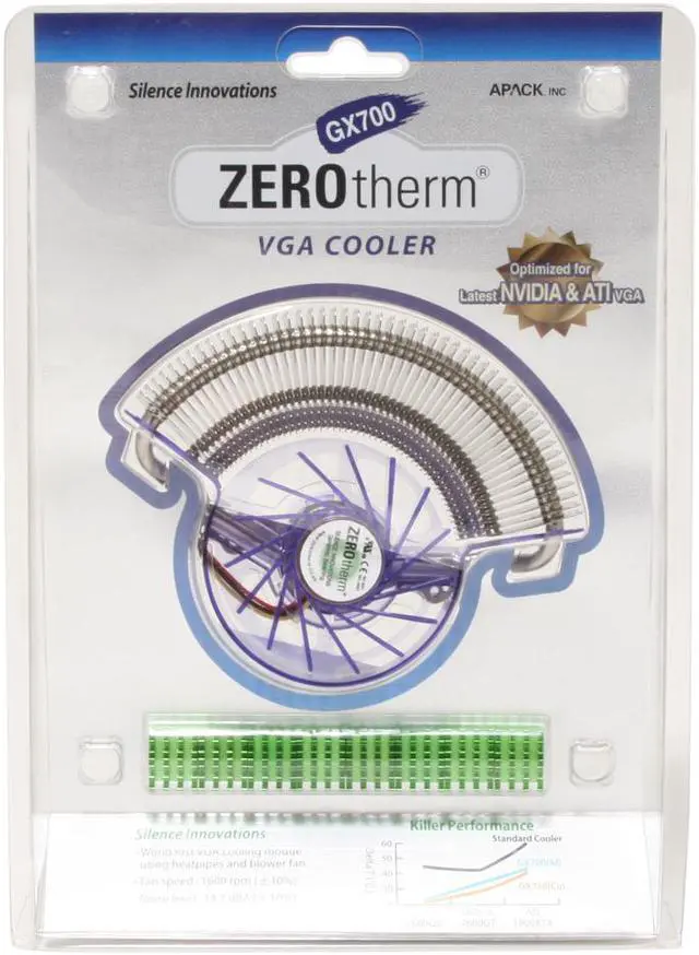 Alt view image 8 of 8 - ZEROtherm GX700 Ceramic VGA Cooler