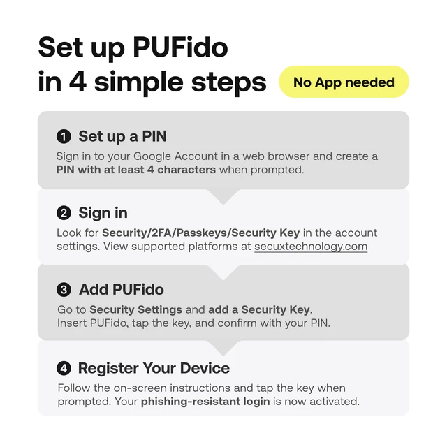 Alt view image 14 of 17 - SecuX PUFido Drive 2 - F03Q - USB-C Security Key with Built-in 128GB Storage, FIDO2 & U2F Certified, CTAP2.1, MFA, PIN & Passkey Management