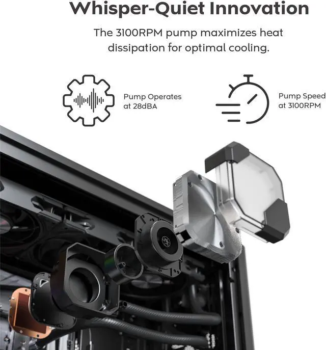 Alt view image 2 of 6 - MONTECH HyperFlow Silent 360 Black – Ultra-Quiet AIO Liquid CPU Cooler, 3100RPM Pump, Triple Silent Fans, High-Efficiency Radiator for Superior Heat Dissipation, Intel & AMD Compatible, ARGB-Free Mini