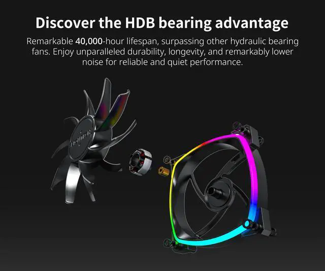 Alt view image 4 of 6 - MONTECH RX 120MM - PWM Reverse Fan - Silent Performance - High Speed 1600PWM - High-End Durability with HDB Bearing - Stunning Outer Ring ARGB Lighting Design  3 in 1 Pack with 6X6 Fan Hub - Black