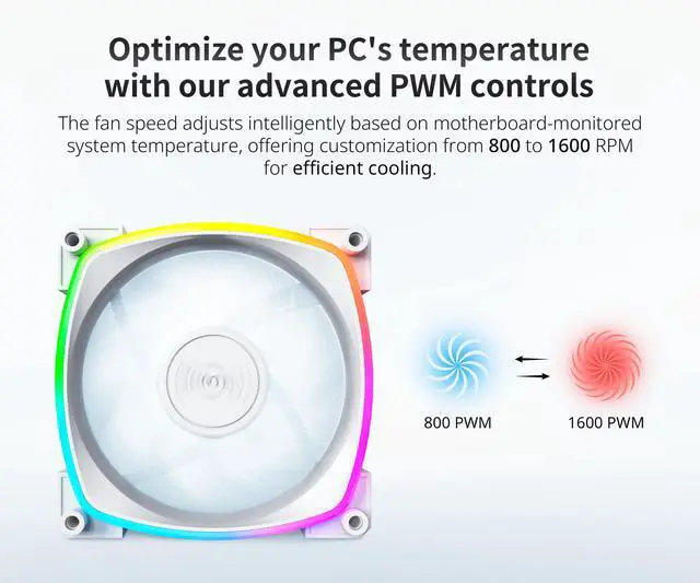 Alt view image 2 of 6 - MONTECH RX 120MM - PWM Reverse Fan - Silent Performance - High Speed 1600PWM - High-End Durability with HDB Bearing - Stunning Outer Ring ARGB Lighting Design 3 in 1 Pack with 6X6 Fan Hub - White