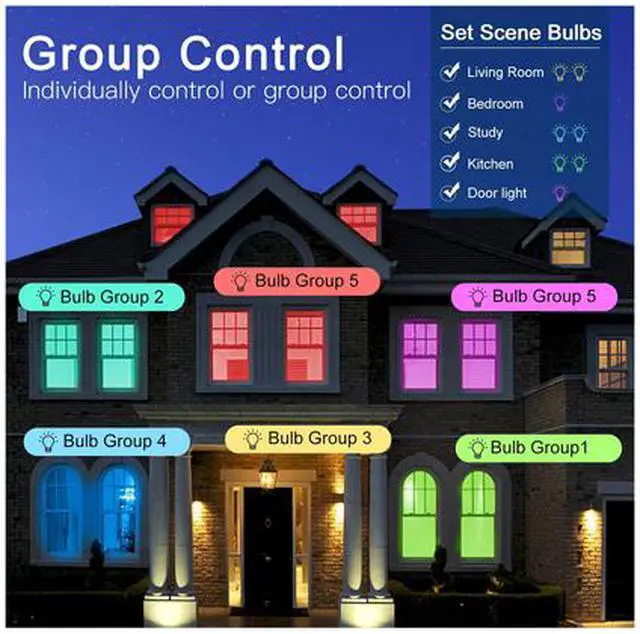 Alt view image 2 of 4 - MagicLight Smart Light Bulb (60w Equivalent), A19 7W Multicolor 2700k-6500k Dimmable WiFi LED Bulb, Compatible with Alexa Google Home Siri IFTTT