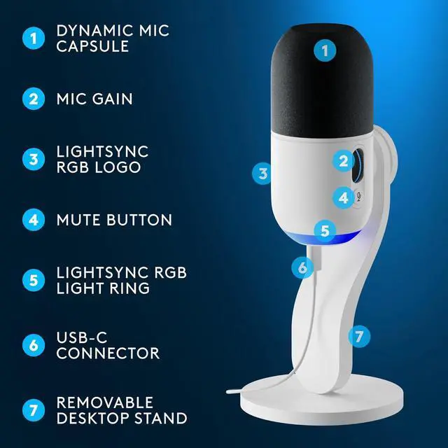 Alt view image 6 of 6 - Logitech G Yeti GX Dynamic RGB Gaming Microphone with LIGHTSYNC, USB Mic for Streaming, Supercardioid, USB Plug and Play for PC/Mac - Off White