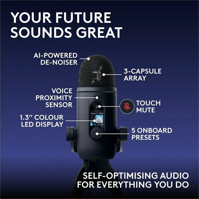 Alt view image 2 of 4 - Logitech G Blue Yeti 2 USB Mic for Gaming, Voice Proximity Sensor, AI-Powered De-Noiser, Black - 6.56 ft - 20 Hz to 20 kHz - Desktop, Stand Mountable - USB Type C, Mini-phone - 988-000587