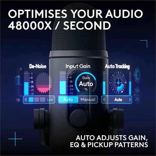 Alt view image 3 of 4 - Logitech G Blue Yeti 2 USB Mic for Gaming, Voice Proximity Sensor, AI-Powered De-Noiser, Black - 6.56 ft - 20 Hz to 20 kHz - Desktop, Stand Mountable - USB Type C, Mini-phone - 988-000587